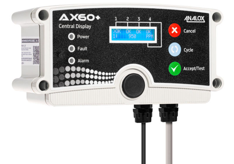 Ax60+CO2 & O2 Monitoring