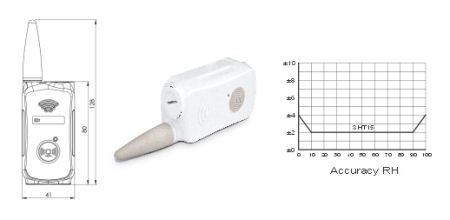 Wireless Sensor transmitter: Temp. & Humidity